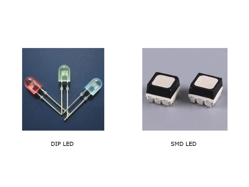 What Is Led Video Screen or Led Billboards?