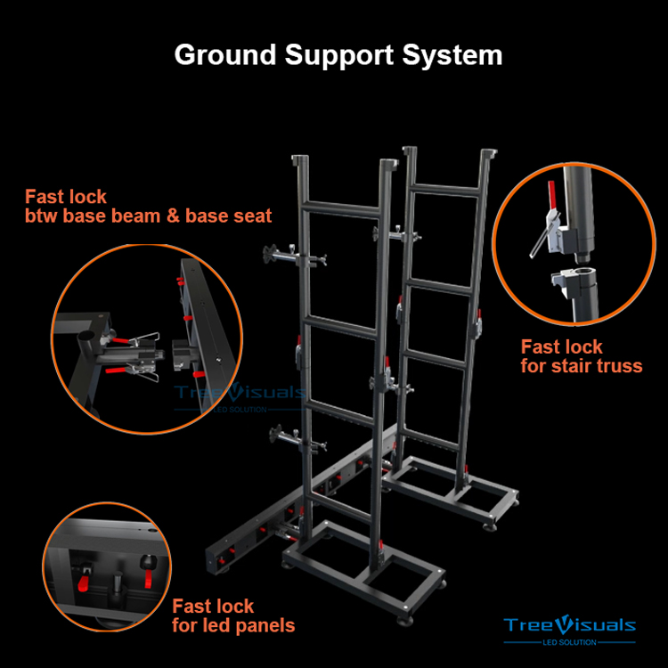Ground Support Truss System for LED Screen Wall