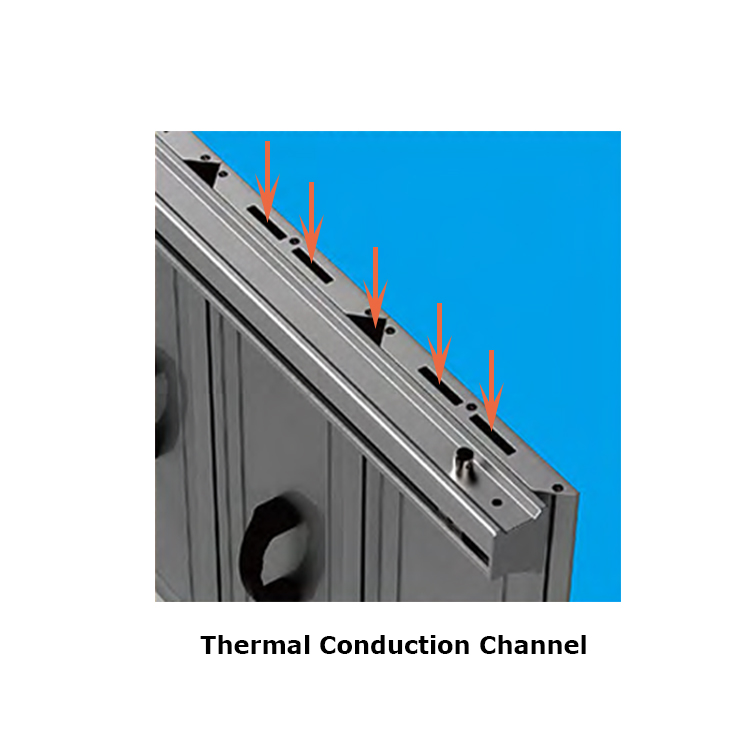 outdoor led with thermal conduction