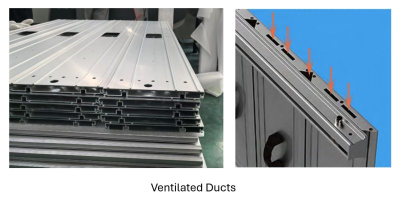 LED panel with ventilated ducts